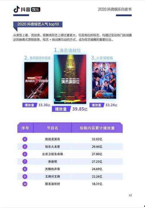 娱乐爆料抖音怎么举报他,揭秘举报功能，轻松应对不良内容  第3张